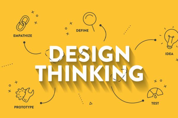 Design thinking