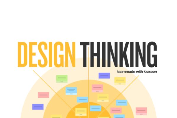 méthode design thinking